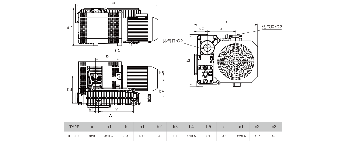 RH0200單級(jí)旋片真空泵
