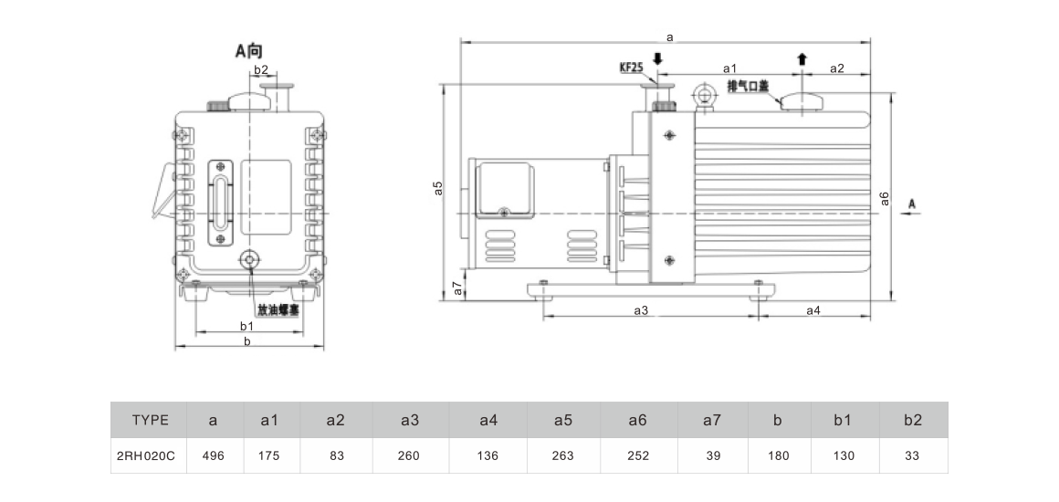 2RH020C雙級旋片真空泵